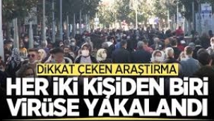 Her iki kişiden birinin yakını virüse yakalandı