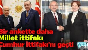 Cumhur İttifakı'na kötü haber! Muhalefete güven artıyor…