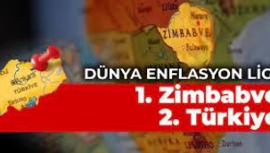 Enflasyon yüzde 80,2'yle 24 yılın zirvesinde