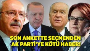 Son anketten AK Parti'ye kötü haber geldi!