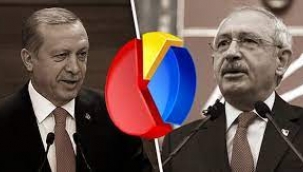  Erdoğan ile Kılıçdaroğlu yarışırsa ne olur?