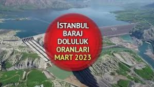 İstanbul barajlarında su metrelerce çekildi: Son 10 yılın en düşüğü