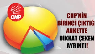 CHP'nin birinci çıktığı ankette dikkat çeken ayrıntı! 'AKP'ye bırakılamayacak kadar önemli…'