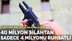  40 milyon silahtan yalnızca 4 milyonu ruhsatlı