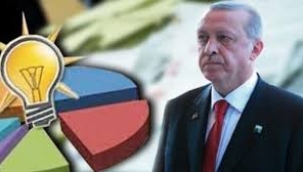 Murat Gezici, son seçim anketindeki oy oranlarını açıkladı