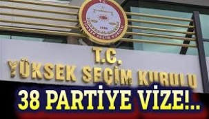 Seçime katılabilecek 38 siyasi parti belli oldu! 