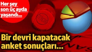 Bir devri kapatacak anket sonuçları! Her şey son üç ayda yaşandı...