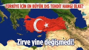 Türkiye için en büyük dış tehdit kim? Anketten çıkan sonuç dikkat çekti…