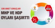 Son anket sonuçları MHP ve HDP oyları şaşırttı