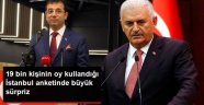 Sosyal Medyadaki İstanbul Anketinde Ekrem İmamoğlu, Binali Yıldırım'a Fark Attı